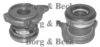 BORG & BECK BCS145 Central Slave Cylinder, clutch